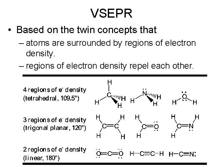 VSEPR • Based on the twin concepts that – atoms are surrounded by regions