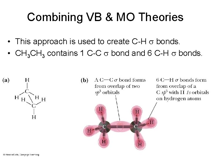 Combining VB & MO Theories • This approach is used to create C-H s