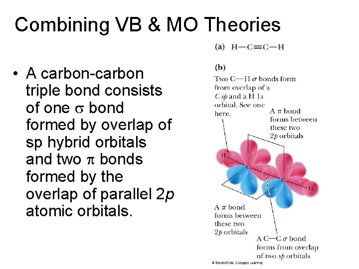 Combining VB & MO Theories • A carbon-carbon triple bond consists of one s