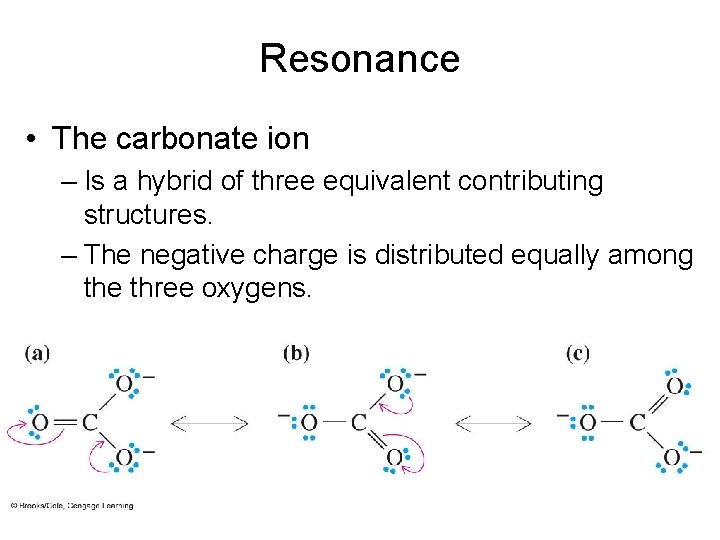 Resonance • The carbonate ion – Is a hybrid of three equivalent contributing structures.