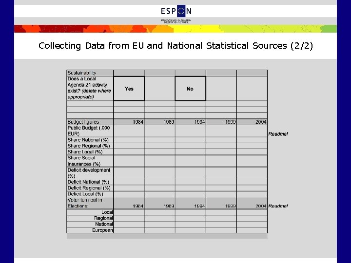 Collecting Data from EU and National Statistical Sources (2/2) 