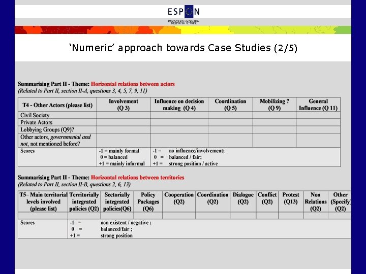 ‘Numeric’ approach towards Case Studies (2/5) 