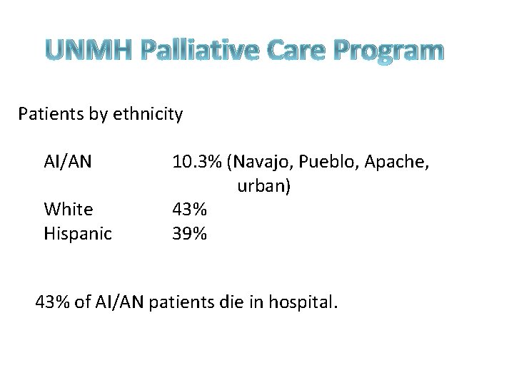 UNMH Palliative Care Program Patients by ethnicity AI/AN White Hispanic 10. 3% (Navajo, Pueblo,