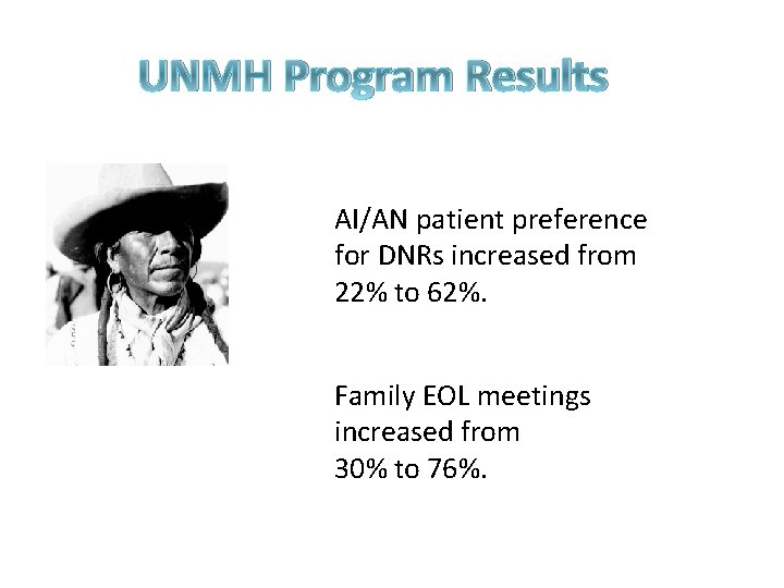 UNMH Program Results AI/AN patient preference for DNRs increased from 22% to 62%. Family