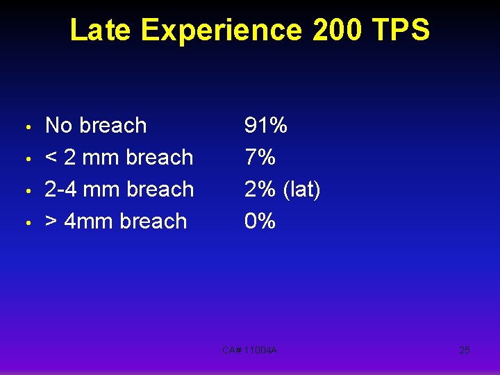 Late Experience 200 TPS • • No breach < 2 mm breach 2 -4