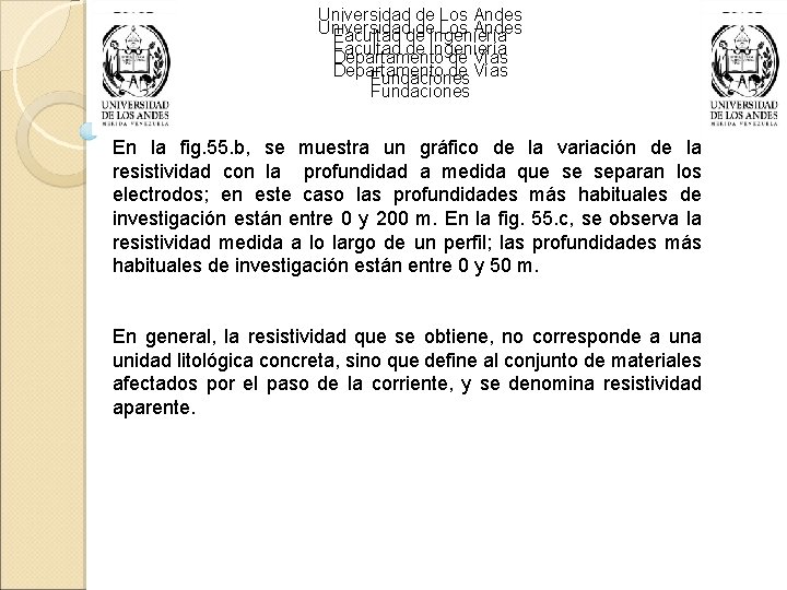 Universidad de Los Andes Facultad de Ingeniería Departamento de Vías Fundaciones En la fig.