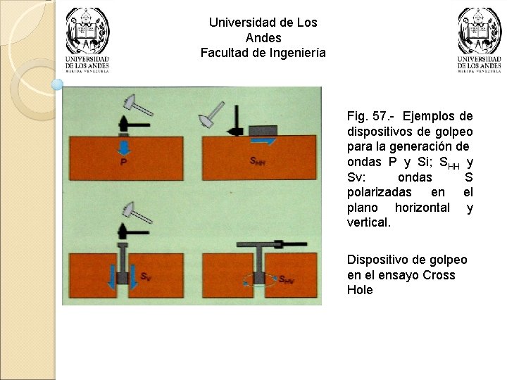 Universidad de Los Andes Facultad de Ingeniería Fig. 57. - Ejemplos de dispositivos de