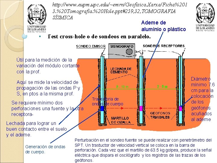 http: //www. eupm. upc. edu/~emrn/Geofisica. Xarxa/Ficha%201 3. %20 Tomografia. %20 Hole. ppt#259, 32, TOMOGRAFIA