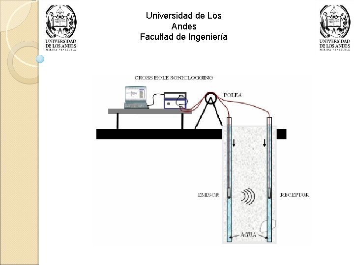 Universidad de Los Andes Facultad de Ingeniería 