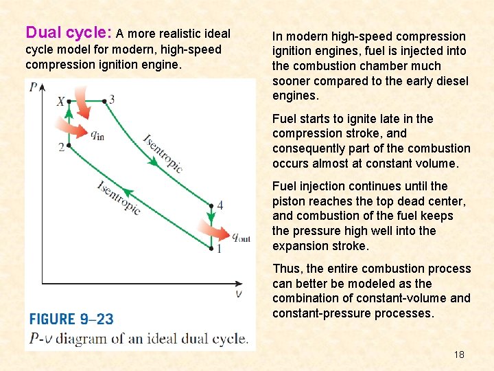 Dual cycle: A more realistic ideal cycle model for modern, high-speed compression ignition engine.