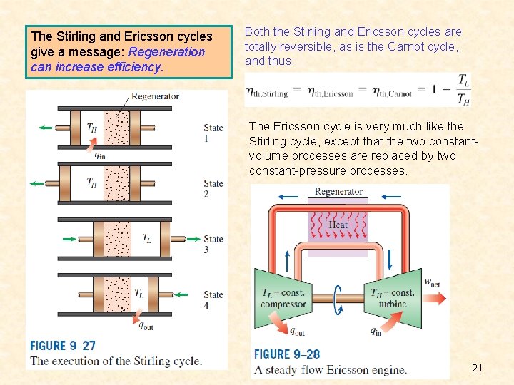 The Stirling and Ericsson cycles give a message: Regeneration can increase efficiency. Both the