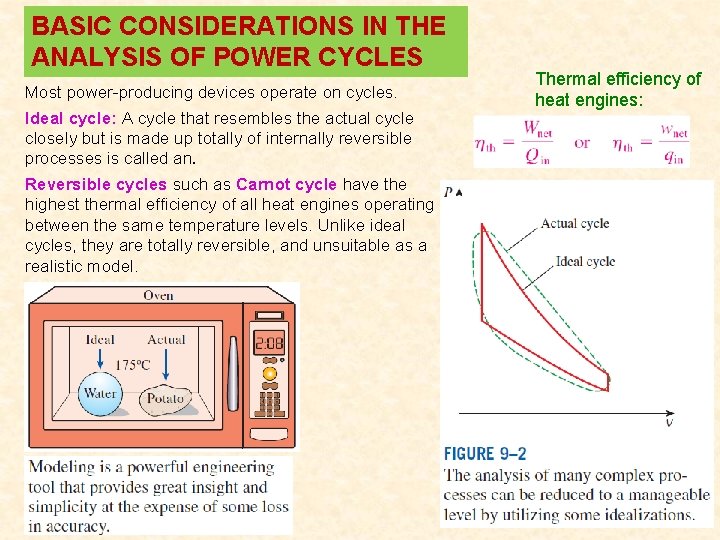 BASIC CONSIDERATIONS IN THE ANALYSIS OF POWER CYCLES Most power-producing devices operate on cycles.