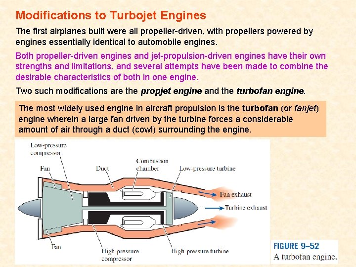 Modifications to Turbojet Engines The first airplanes built were all propeller-driven, with propellers powered