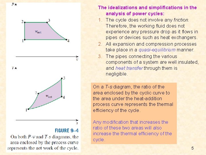 The idealizations and simplifications in the analysis of power cycles: 1. The cycle does