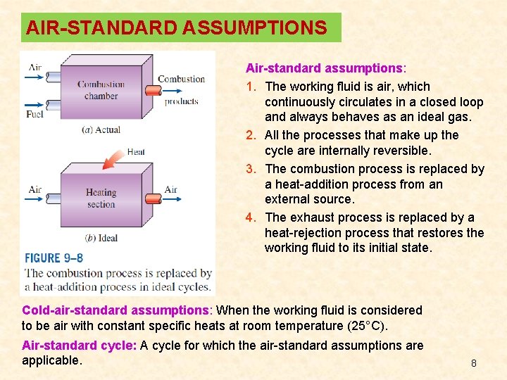 AIR-STANDARD ASSUMPTIONS Air-standard assumptions: 1. The working fluid is air, which continuously circulates in