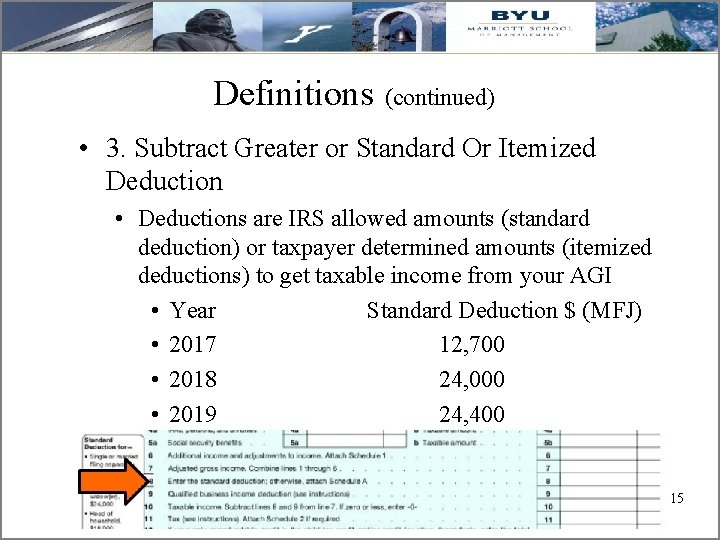 Definitions (continued) • 3. Subtract Greater or Standard Or Itemized Deduction • Deductions are