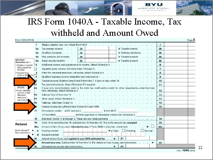 IRS Form 1040 A - Taxable Income, Tax withheld and Amount Owed 22 