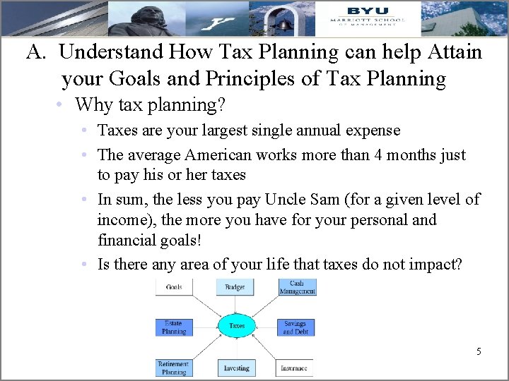 A. Understand How Tax Planning can help Attain your Goals and Principles of Tax