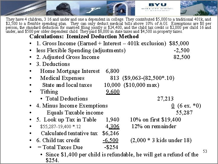 They have 4 children, 3 16 and under and one a dependent in college.