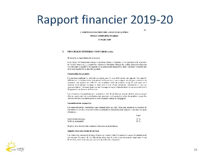 Rapport financier 2019 -20 34 