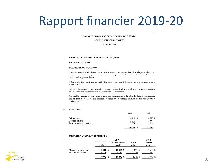 Rapport financier 2019 -20 35 