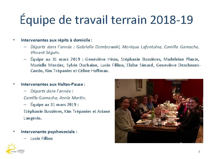 Équipe de travail terrain 2018 -19 • Intervenantes aux répits à domicile : –