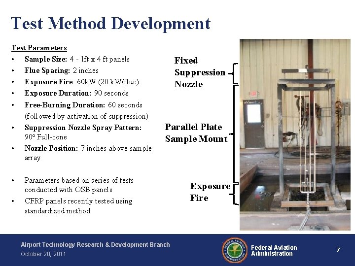 Test Method Development Test Parameters • Sample Size: 4 - 1 ft x 4