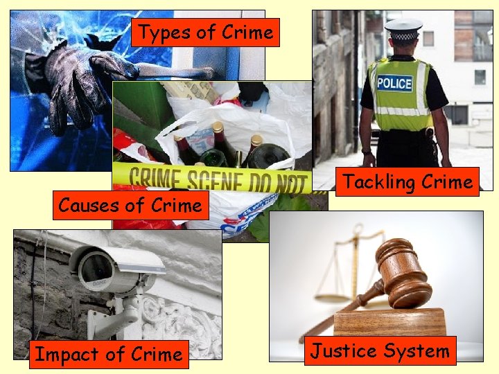Types of Crime Causes of Crime Impact of Crime Tackling Crime Justice System 