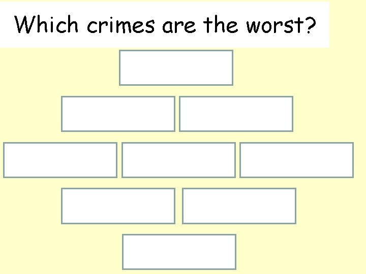 Which crimes are the worst? 