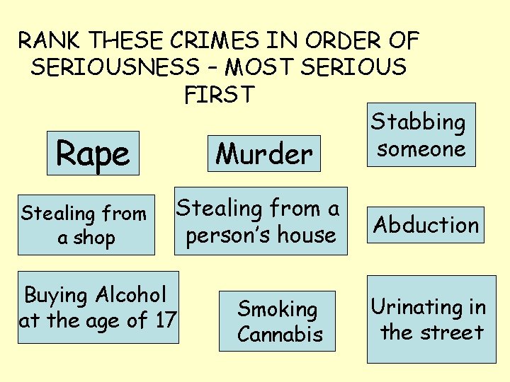 RANK THESE CRIMES IN ORDER OF SERIOUSNESS – MOST SERIOUS FIRST Stabbing someone Murder