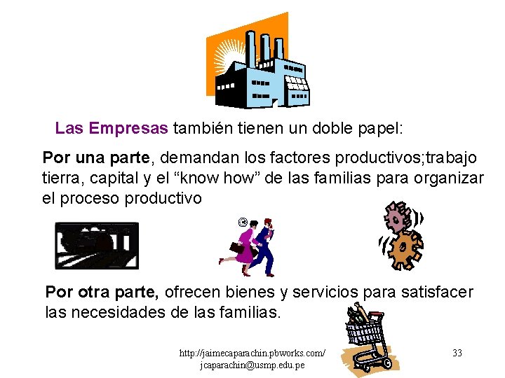 Las Empresas también tienen un doble papel: Por una parte, demandan los factores productivos;