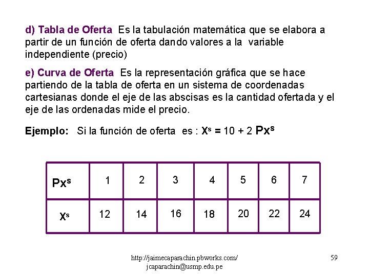d) Tabla de Oferta Es la tabulación matemática que se elabora a partir de