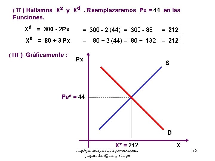 ( II ) Hallamos Xs y Xd. Reemplazaremos Px = 44 en las Funciones.