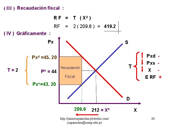 ( III ) Recaudación fiscal : RF = T ( Xd ) RF 2