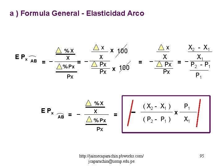 a ) Formula General - Elasticidad Arco E Px AB = %X X _