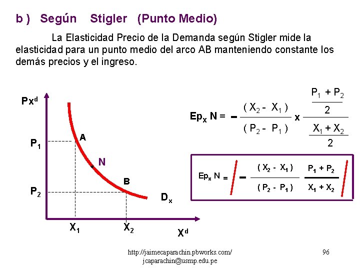 b ) Según Stigler (Punto Medio) La Elasticidad Precio de la Demanda según Stigler