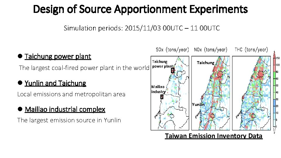 Design of Source Apportionment Experiments Simulation periods: 2015/11/03 00 UTC – 11 00 UTC