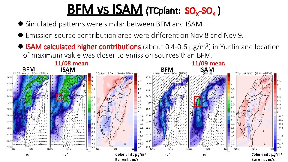 BFM vs ISAM (TCplant: SOX-SO 4 ) l Simulated patterns were similar between BFM