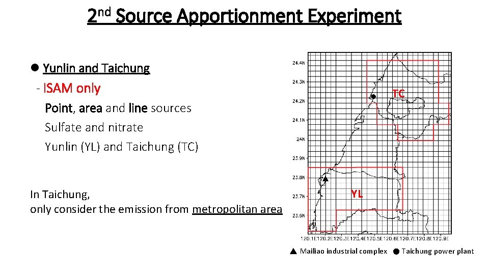 2 nd Source Apportionment Experiment l Yunlin and Taichung - ISAM only Point, area