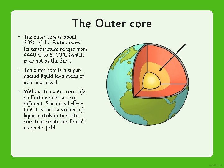 The Outer core • The outer core is about 30% of the Earth's mass.