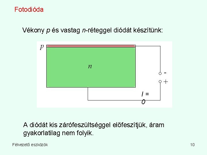 Fotodióda Vékony p és vastag n-réteggel diódát készítünk: I= 0 A diódát kis zárófeszültséggel