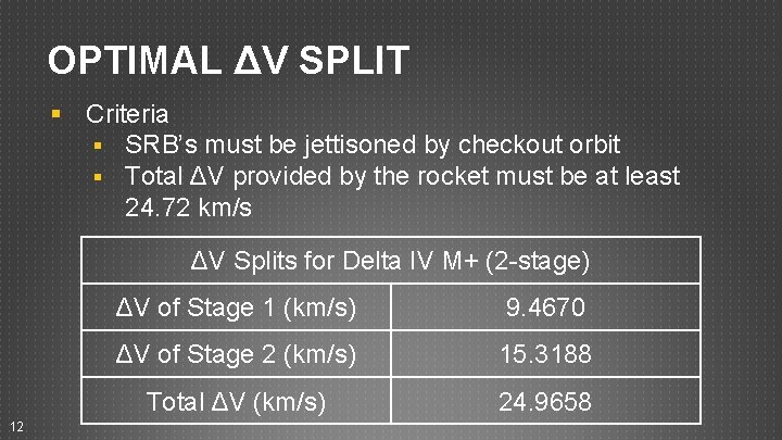 OPTIMAL ΔV SPLIT § Criteria § SRB’s must be jettisoned by checkout orbit § OPTIMAL ΔV SPLIT § Criteria § SRB’s must be jettisoned by checkout orbit §
