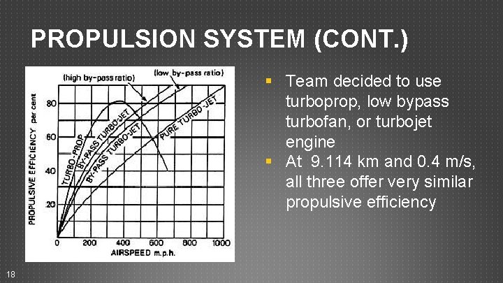 PROPULSION SYSTEM (CONT. ) § Team decided to use turboprop, low bypass turbofan, or PROPULSION SYSTEM (CONT. ) § Team decided to use turboprop, low bypass turbofan, or