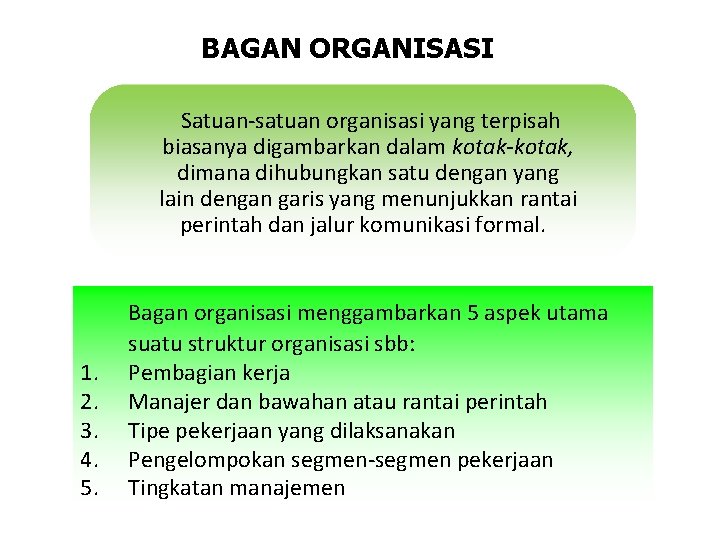 BAGAN ORGANISASI Satuan-satuan organisasi yang terpisah biasanya digambarkan dalam kotak-kotak, dimana dihubungkan satu dengan BAGAN ORGANISASI Satuan-satuan organisasi yang terpisah biasanya digambarkan dalam kotak-kotak, dimana dihubungkan satu dengan