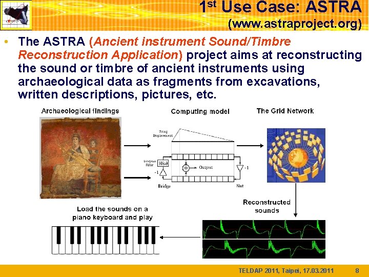 1 st Use Case: ASTRA (www. astraproject. org) • The ASTRA (Ancient instrument Sound/Timbre