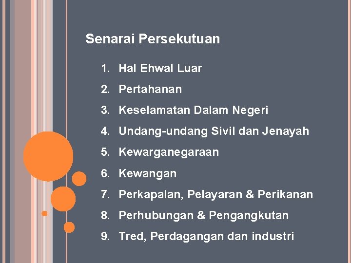 Senarai Persekutuan 1. Hal Ehwal Luar 2. Pertahanan 3. Keselamatan Dalam Negeri 4. Undang-undang