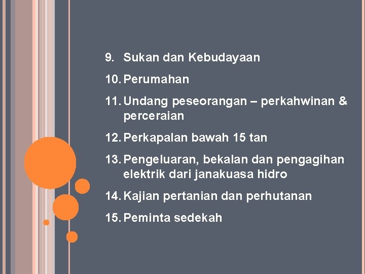 9. Sukan dan Kebudayaan 10. Perumahan 11. Undang peseorangan – perkahwinan & perceraian 12.
