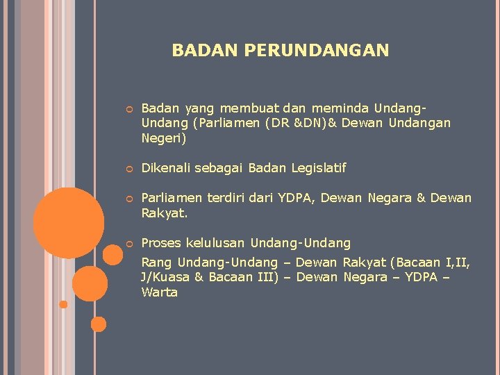 BADAN PERUNDANGAN Badan yang membuat dan meminda Undang (Parliamen (DR &DN)& Dewan Undangan Negeri)