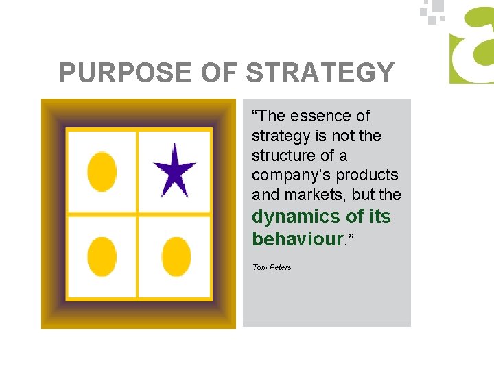 PURPOSE OF STRATEGY “The essence of strategy is not the structure of a company’s