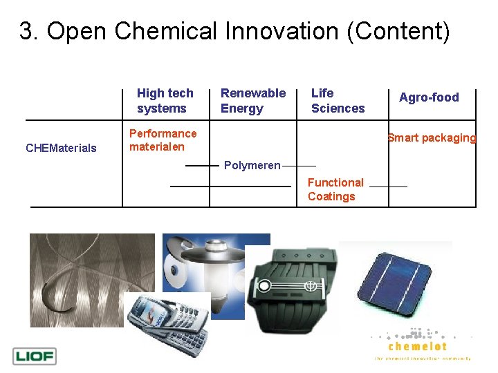 3. Open Chemical Innovation (Content) High tech systems CHEMaterials Renewable Energy Life Sciences Performance